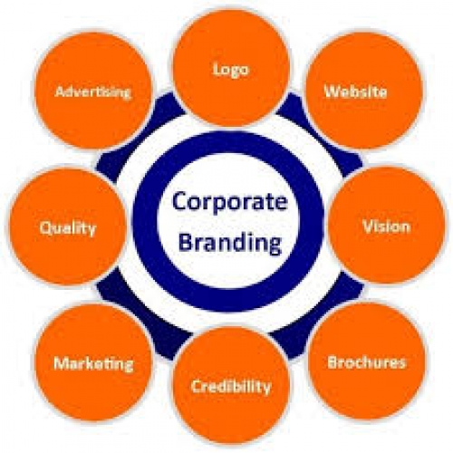 Corporate Branding